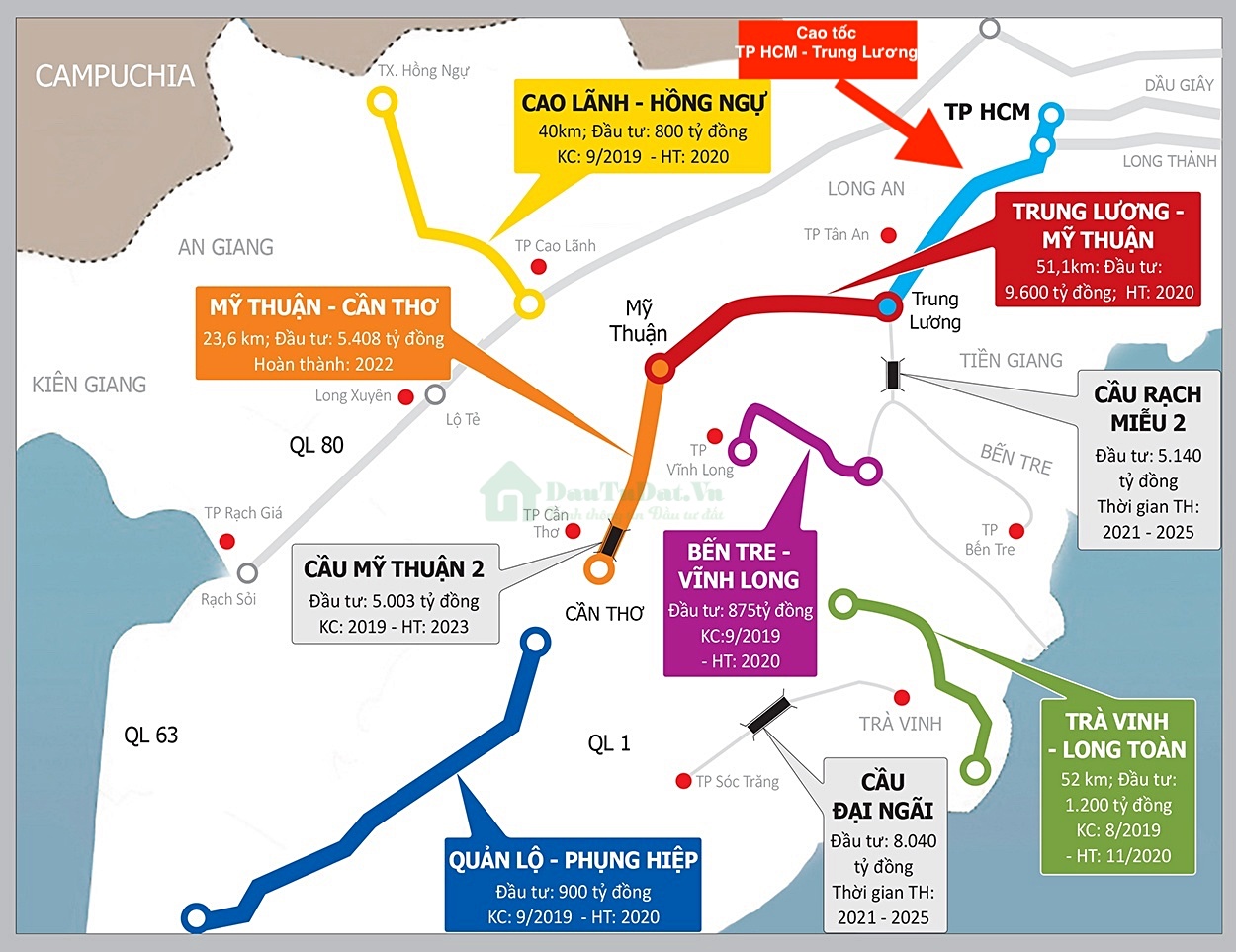 Map of Ho Chi Minh - Trung Luong Expressway